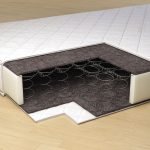 فراش الاقتصاد الكلاسيكي