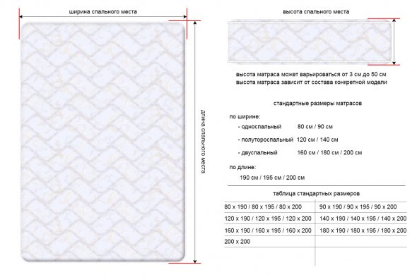 أحجام فراش قياسي