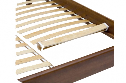 الشرائح الحديثة