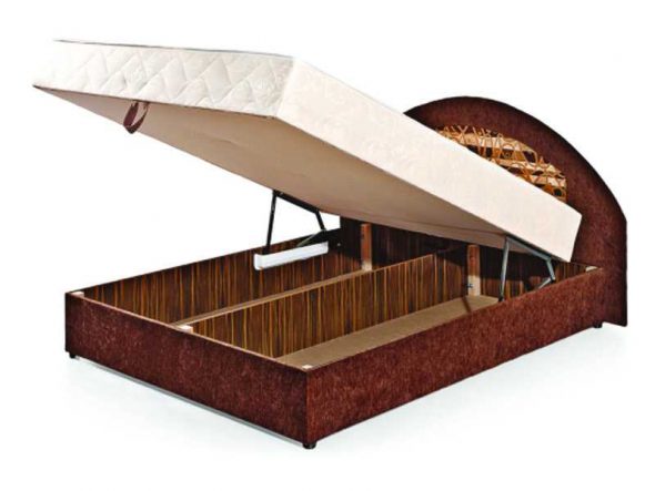 رفع اليد العثمانية