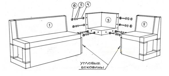 رسومات ركن الأرائك