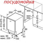 حساب حجم المطبخ تحت غسالة الصحون