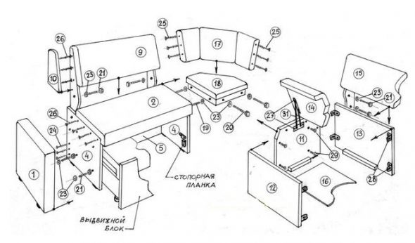 مخطط زاوية تفكيك الأريكة