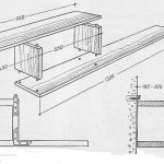 خلق رسم للجرف المستقبل
