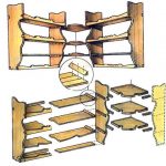 رفوف الزاوية