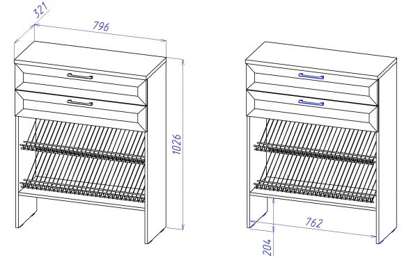 مخطط صانع الأحذية
