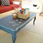 الجدول رسمت