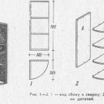 جعل رف الزاوية للأيقونات تفعل ذلك بنفسك