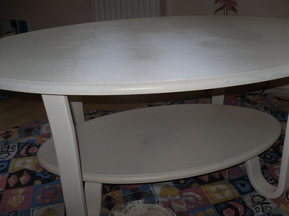 الشيخوخة بعد اللوحة