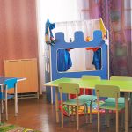 الشاشة في الزاوية المسرحية