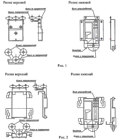 تركيب بكرات للأبواب