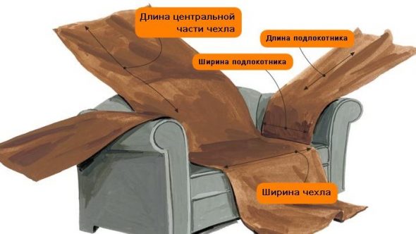 غطاء صوفا تفعل ذلك بنفسك