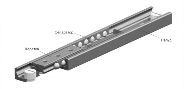 آلية دليل الكرة