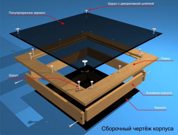 مخطط إنشاء جدول ثلاثي الأبعاد