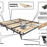 تركيبات آلية الأكورديون