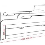 حجم السرير لمرحلة ما قبل المدرسة (من 5 سنوات)