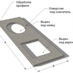 جعل انقطاع تحت الحوض في كونترتوب