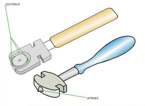 أنواع قواطع الزجاج والماس