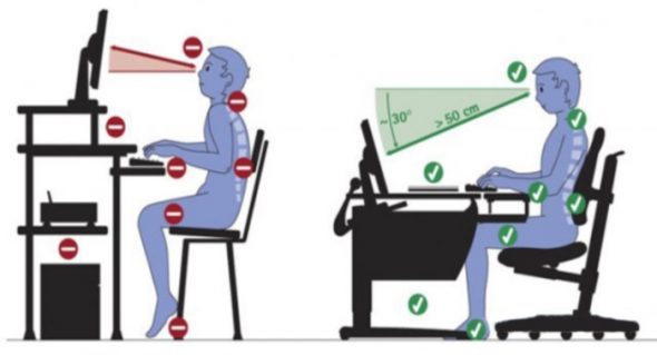 مكتب الكمبيوتر الصحيح