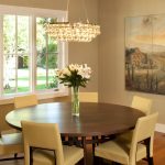 معايير ولوائح ارتفاع الجدول