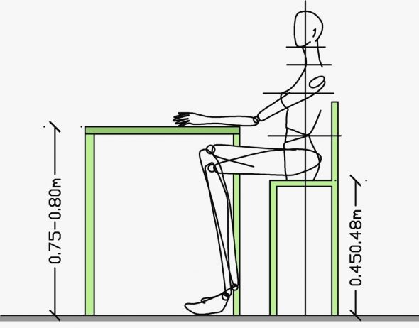 ارتفاع سطح المكتب