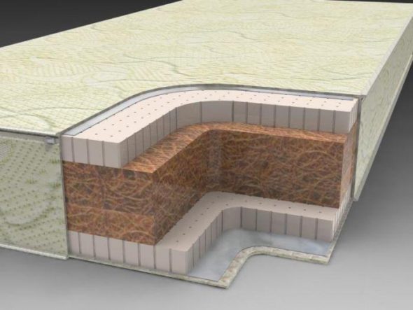 تصميم سبرينغلس