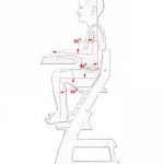 كرسي تحول متزايد للأطفال