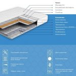 قياسي TSOMBO - فراش العظام