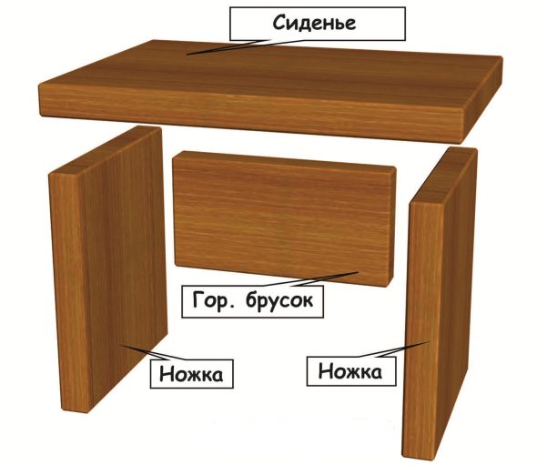 البراز الصغير تفعل ذلك بنفسك