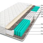 تشيلسي فراش