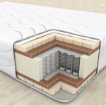 فراش هيبنوس