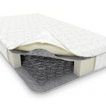 ربيع فراش الاقتصاد