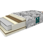 الحشايا مع كتلة الربيع