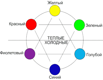 مطابقة الألوان
