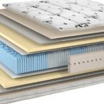 أنواع وخصائص