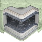 الجودة والموثوقية