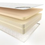 المراتب مجتمعة الصورة