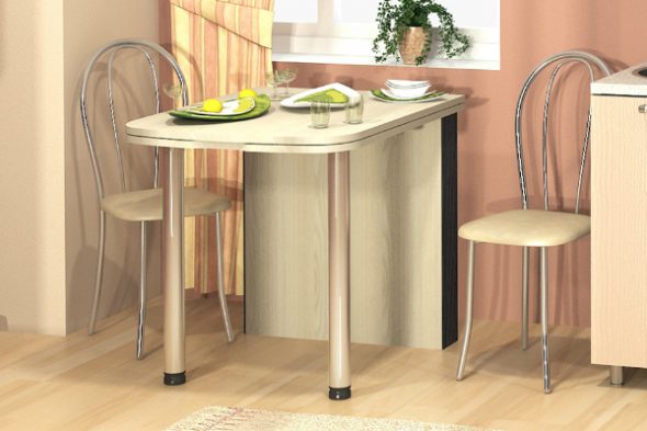 محول الجدول