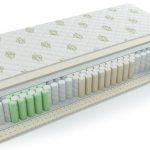 multizone فراش العظام
