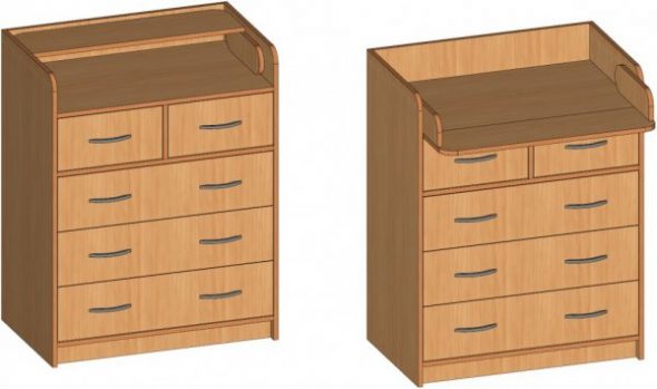 تغيير الصدر بيديك