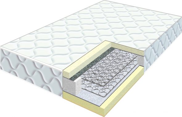 الاقتصاد فراش الربيع