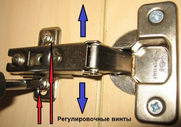 تعديل حلقة الصورة