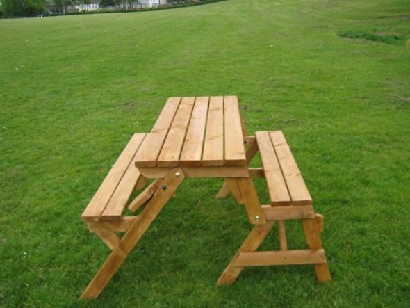 محول الجدول