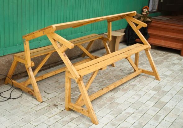 صورة المحولات