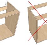 مثال على خزائن التجميع المناسبة