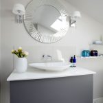 تصميم المرآة