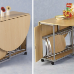 الجداول المحولات هي عملية جدا