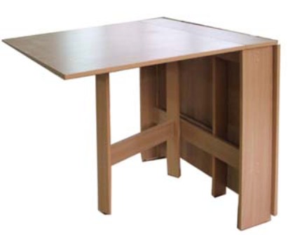 الانكماش من الجدول الكتاب