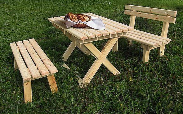 الجدول البلد