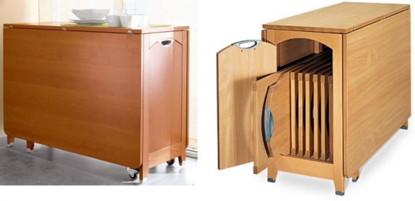 محول الجدول إلى المطبخ